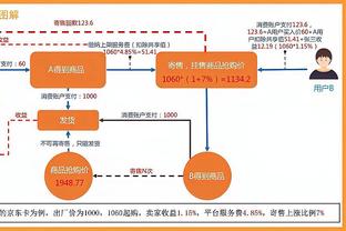 开云全站app登录全网截图0